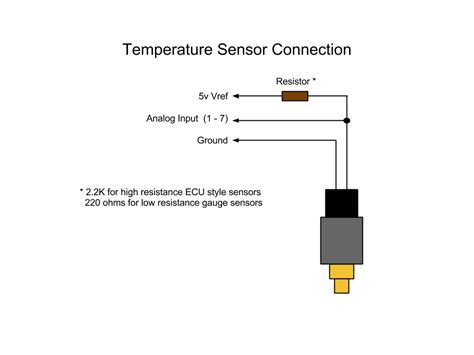 temperature sensor hookup